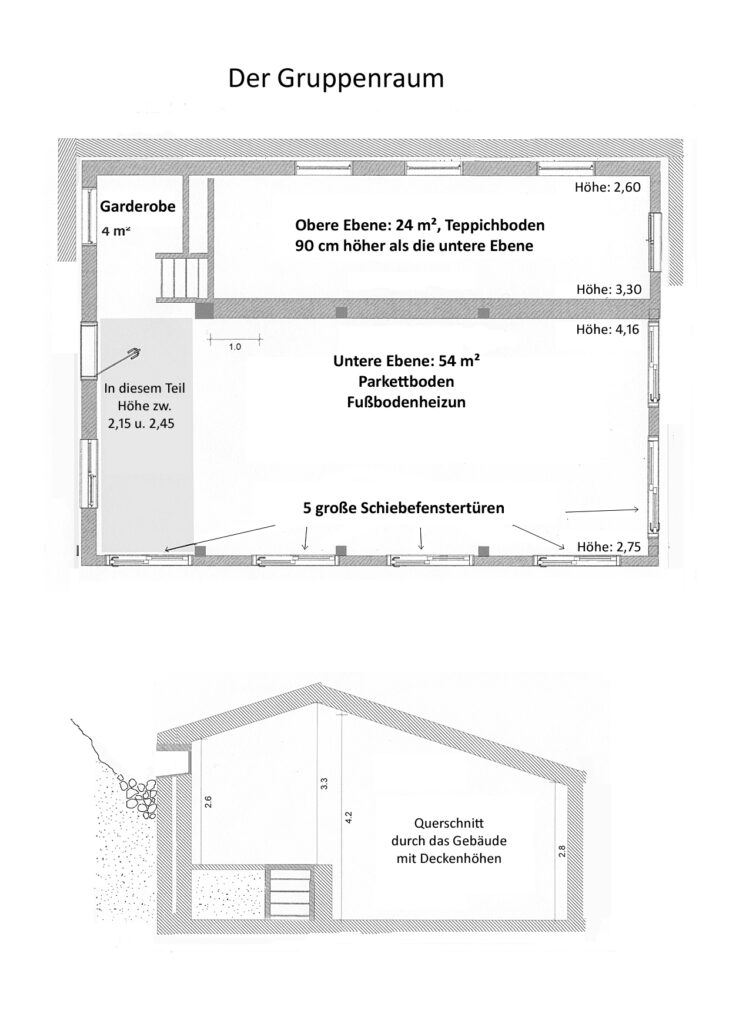 Plan des Gruppenraum